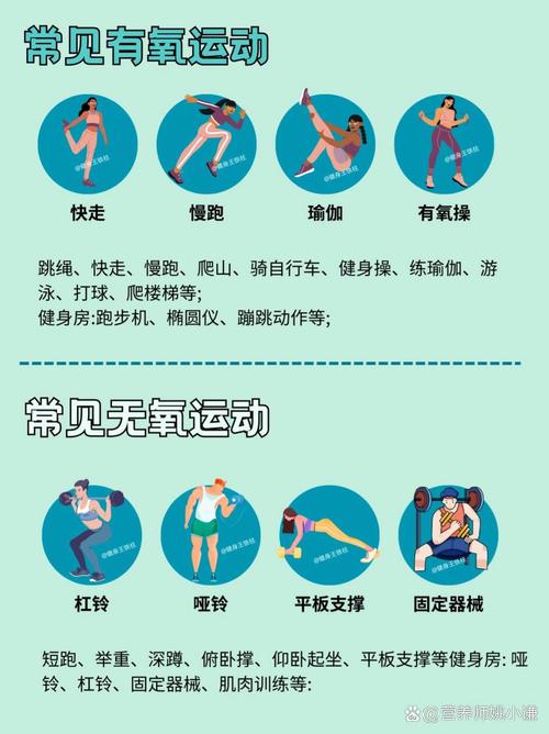 短时间高强度运动真的比长时间低强度运动更有效减肥吗？