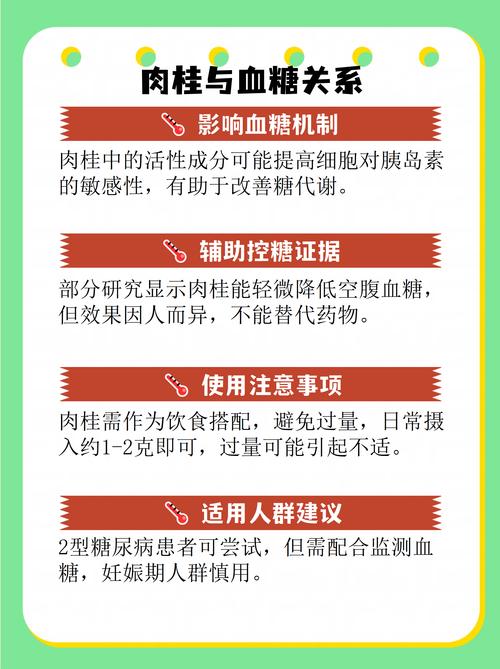 常吃肉桂真的能减肥降脂降糖吗？