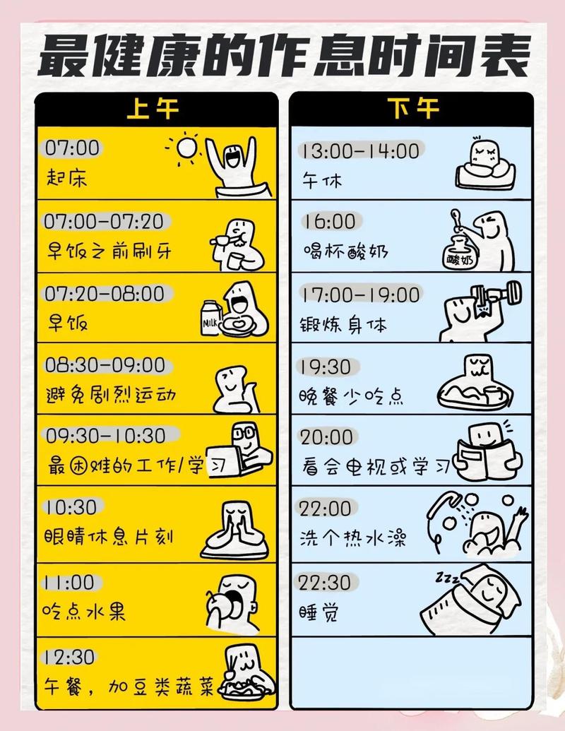美权威杂志公布的健康红黑时刻表，哪个时间段最该避免不良习惯？