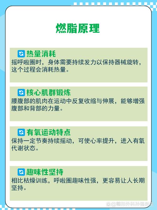 呼啦圈运动对减脂效果真的好吗？