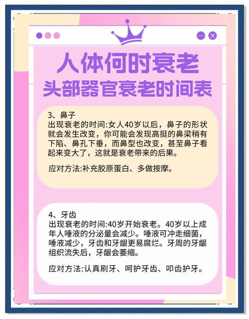 美媒公布的十大年龄加速器，哪些因素在悄悄加速我们的衰老？