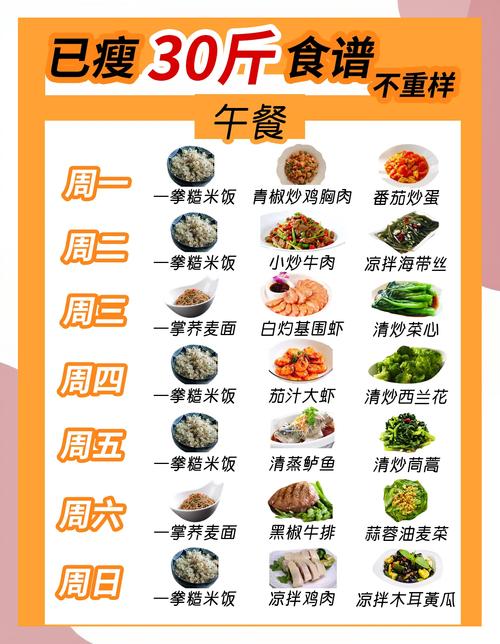 哪种番薯瘦身餐单既排毒又减肥效果最好？