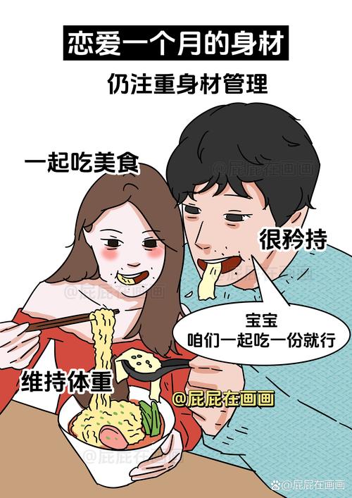 结婚后为什么很多人会不知不觉变胖呢？