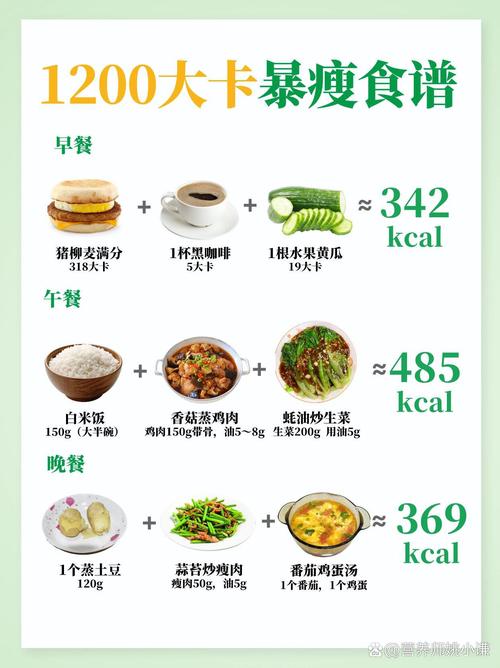 如何通过1200千卡减肥餐实现月瘦10斤且不反弹？