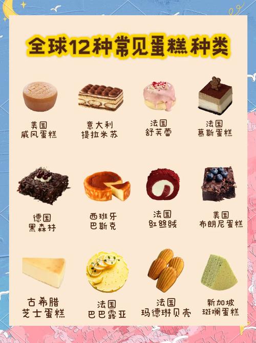 饼干、蛋糕、面包三者中，哪一种食品更符合健康饮食标准？
