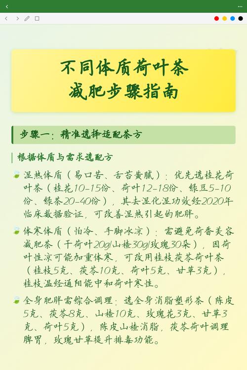 荷叶茶减肥时有哪些注意事项需要注意？