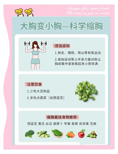 如何调整胸部和腰部的黄金比例以达到完美身材？