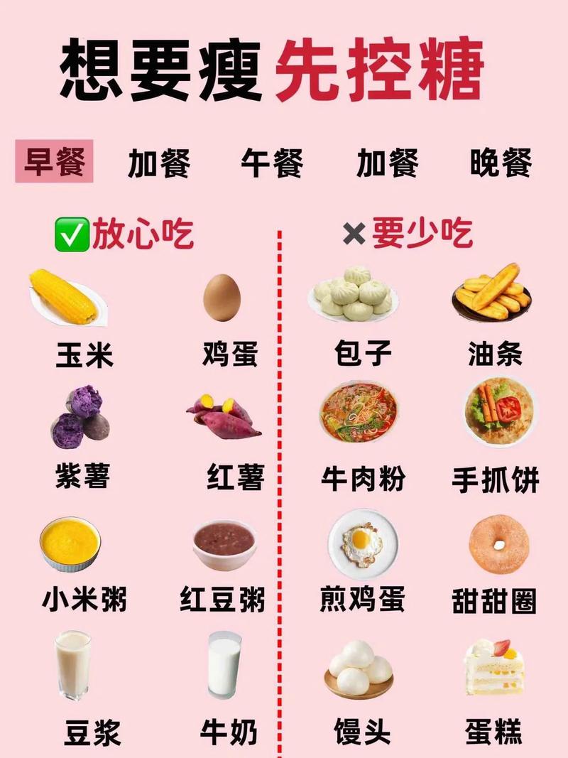 饭前吃甜品真的能帮助保持身材苗条吗？
