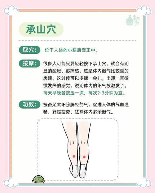 有没有简单易学的沐浴按摩法能帮助减肥呢？