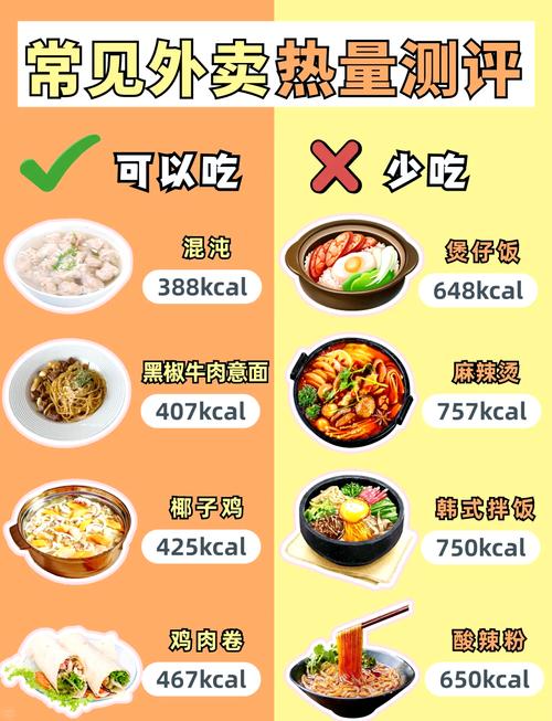 如何有效降低咖喱菜谱中的热量摄入？