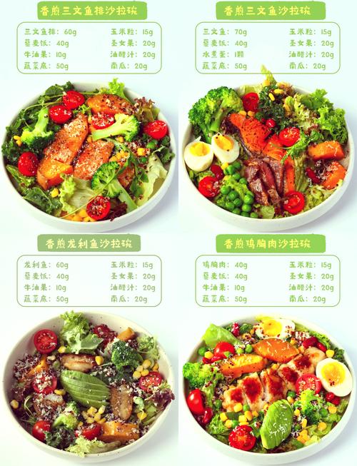 有哪些营养美味又适合瘦身的9道沙拉食谱推荐？
