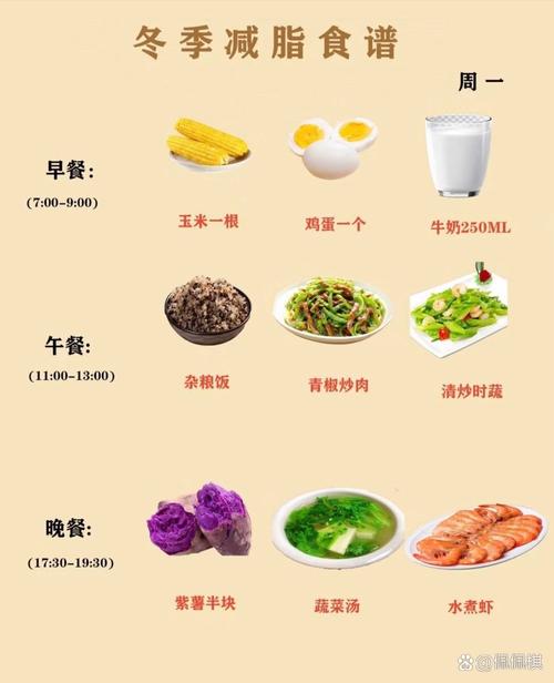 冬季如何安排一日三餐，才能轻松瘦身不烦恼？