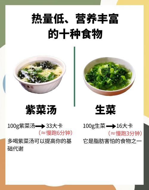 低热量饮食真的能成功减肥吗？别再被谎言误导了！