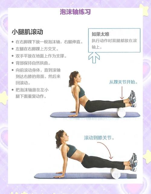 世界上哪种塑身方法最有效：长期住在坡道上？