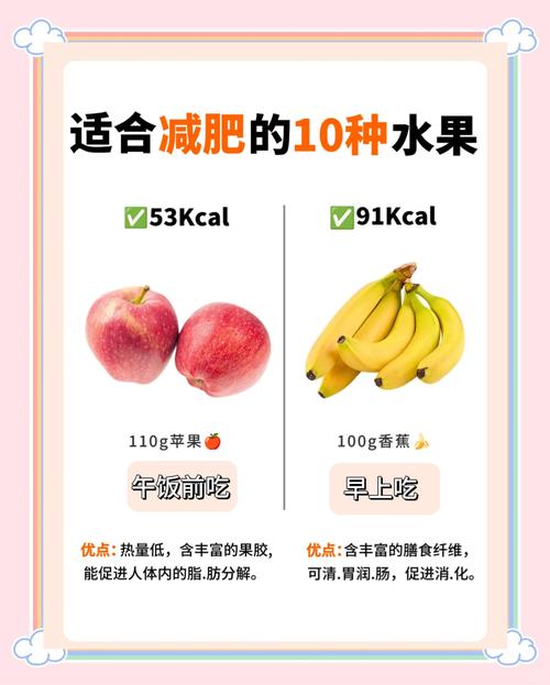 美国公司如何通过提供水果餐帮助员工有效减重？