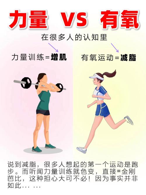 为什么说运动减肥时过度依赖有氧运动而忽视力量训练是错误的观念呢？