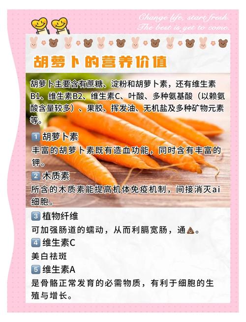 如何通过巧吃胡萝卜实现一个月减重10斤？