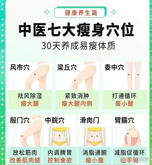 每天按摩10分钟能否有效按走身体多余脂肪呢？