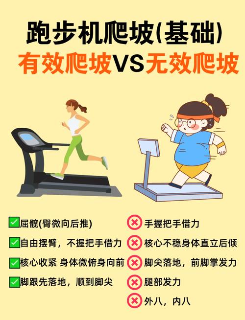爬坡快走真的能比慢跑燃烧更多脂肪吗？