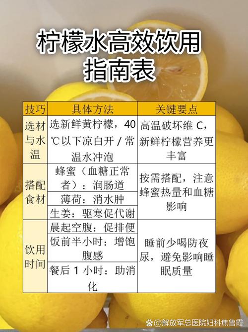 如何正确泡制减肥效果好的柠檬水？