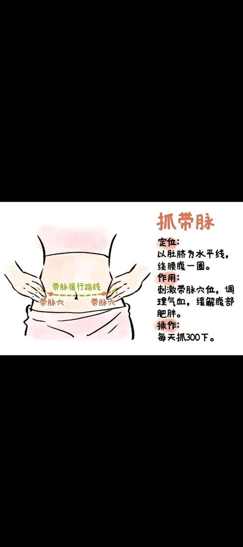 按摩减肥一个月能瘦5斤吗？