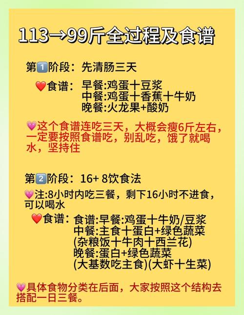 一个月内通过热酸奶减肥法能减掉15斤吗？