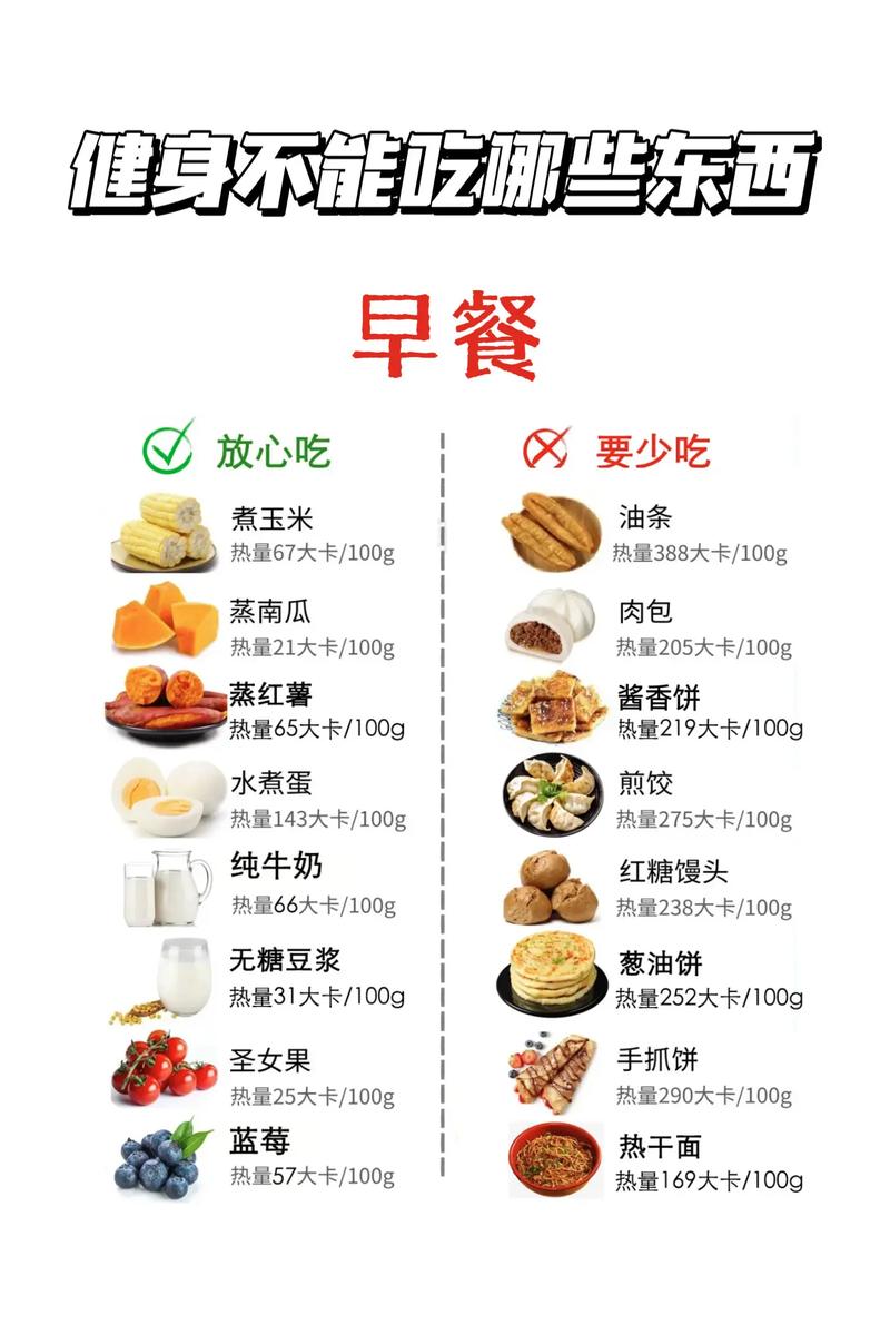 健身前和后到底能不能吃东西呢？