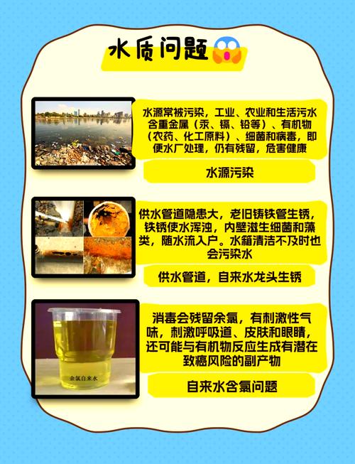 哪些水质不达标，不属于健康饮用水呢？