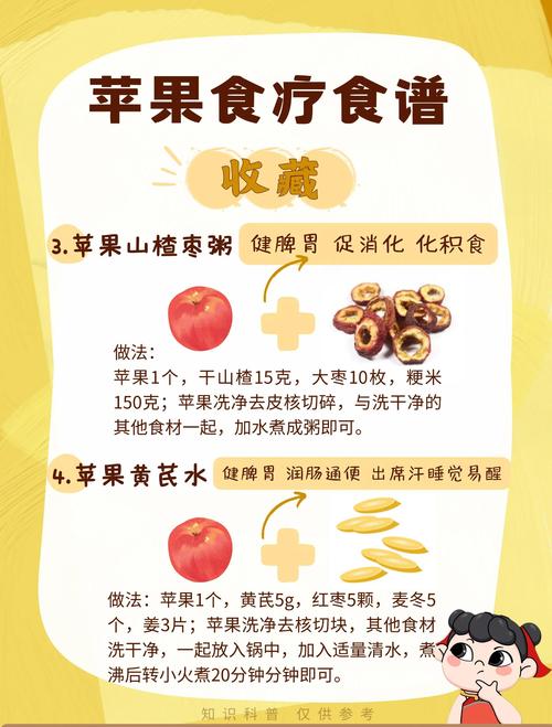 15分钟内吃完一个苹果，有什么好方法吗？
