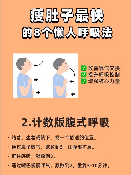 中医减肥法中，如何通过特定呼吸技巧实现这样呼吸就能瘦？