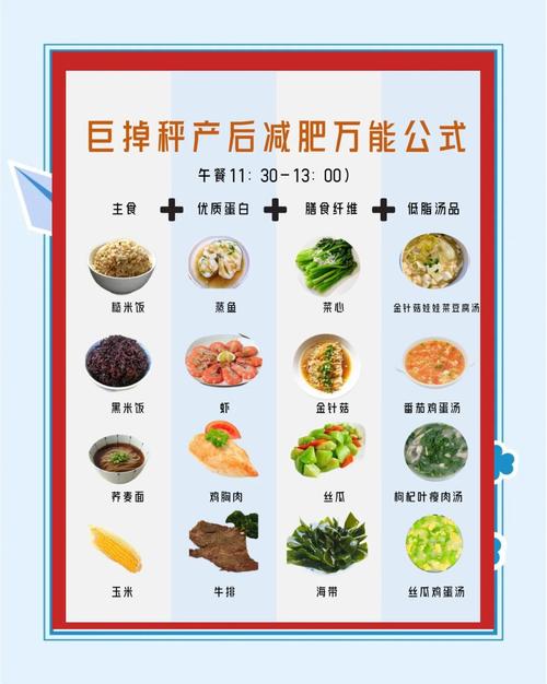 产后减肥应该遵循哪些科学方法来有效减重？