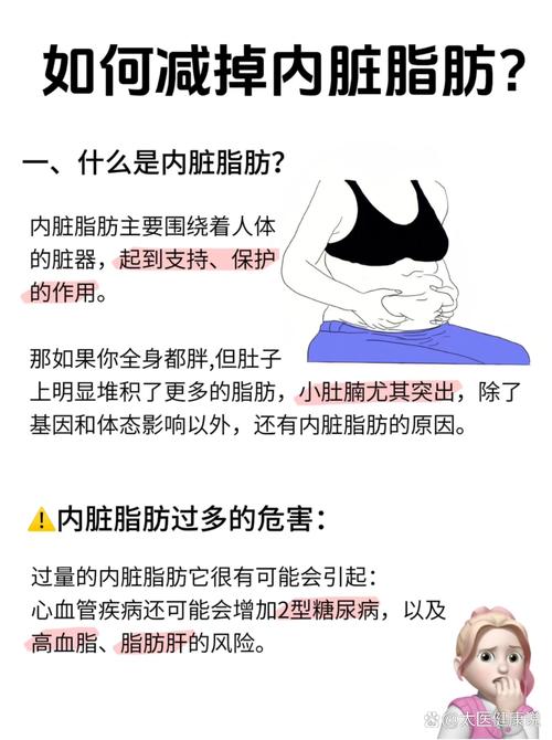 为什么腹部脂肪堆积得特别容易？