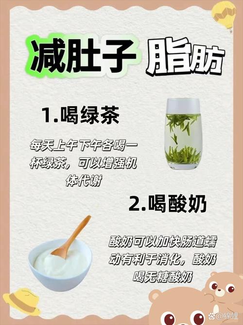 如何有效消除腹部多余脂肪，打造平坦小腹？