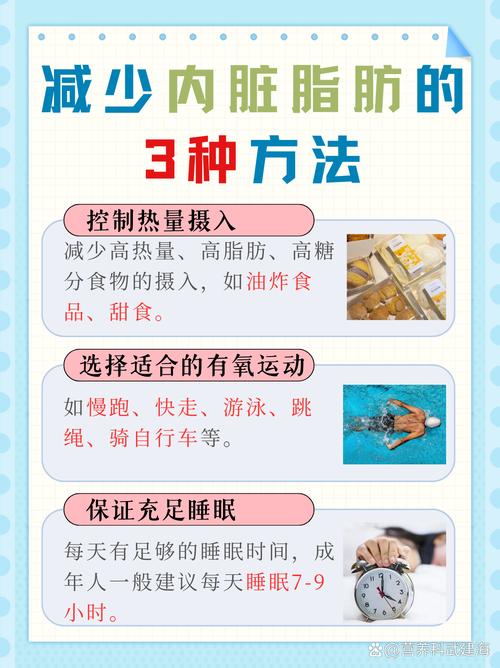 夏天露肉季，如何先击退身体上的3大脂肪重灾区？