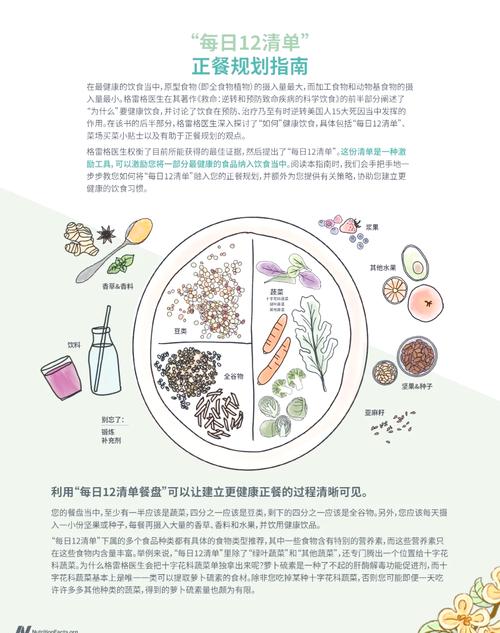 英国专家推出的那个能适用一生的营养计划，真的可以跟着过一辈子吗？
