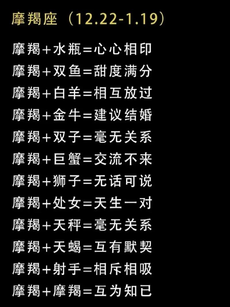 哪个12星座的保持年轻的秘诀能让我再靠近一点？