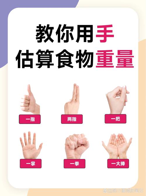 如何仅用手势就能估算食物的热量呢？