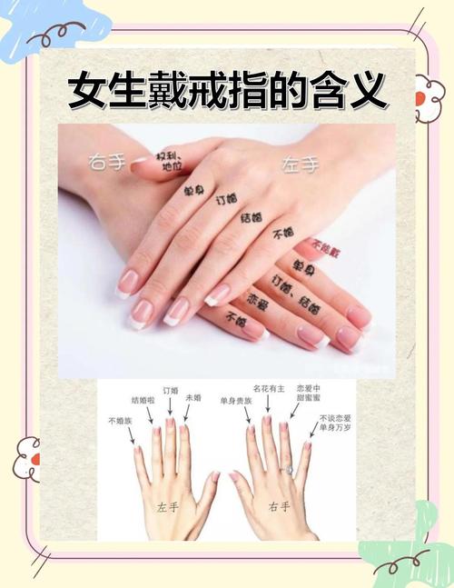 戴戒指真的能帮助燃脂吗？这是最有趣的减肥方法吗？