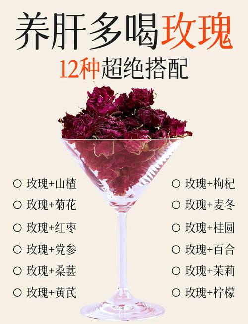 玫瑰花泡茶真的能帮助我快速减肥吗？