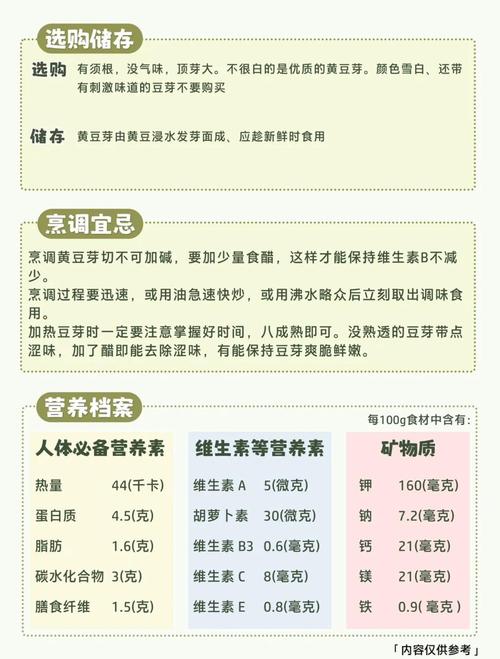 豆芽菜作为饮食控制减肥法，其最适合的原因是什么？