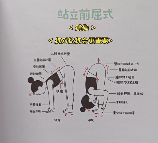 如何通过站立锻炼打造迷人好身材？