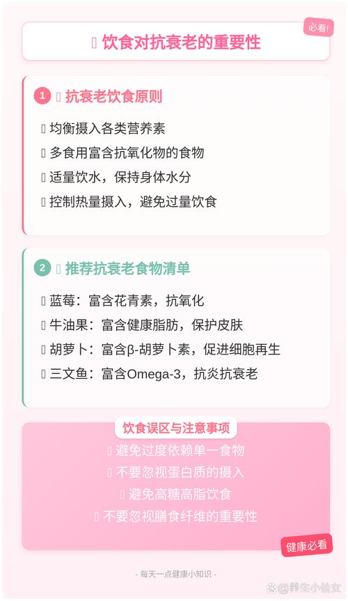 脂肪真的能通过延缓衰老来我们的2014饮食观念吗？