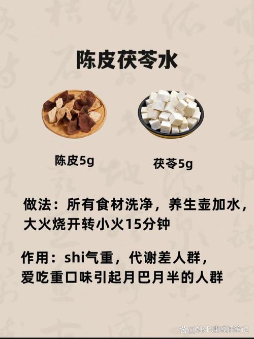 有哪些中草药可以用来医学减肥并有效预防肥胖呢？