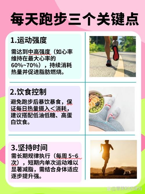慢跑30分钟减肥效果最佳的正确方法是什么？
