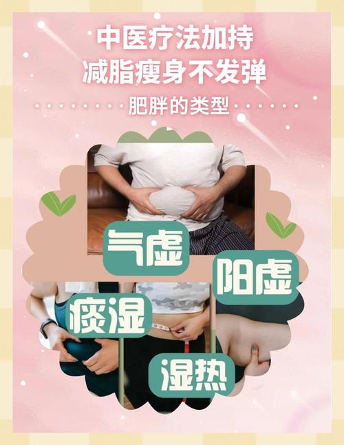 中药减肥有哪些关键点，瘦身MM必看是哪三个？