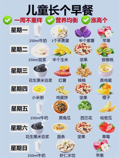 营养师推荐的早餐食谱有哪些，适合健康长尾的营养早餐是怎样的？