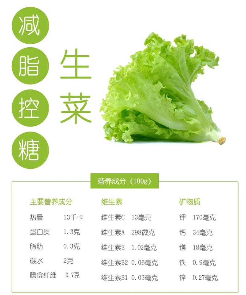 生吃蔬菜真的更健康吗？营养专家教你如何正确生食？