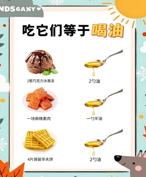 恐怖小零食的热量真的那么高，让人惊讶吗？