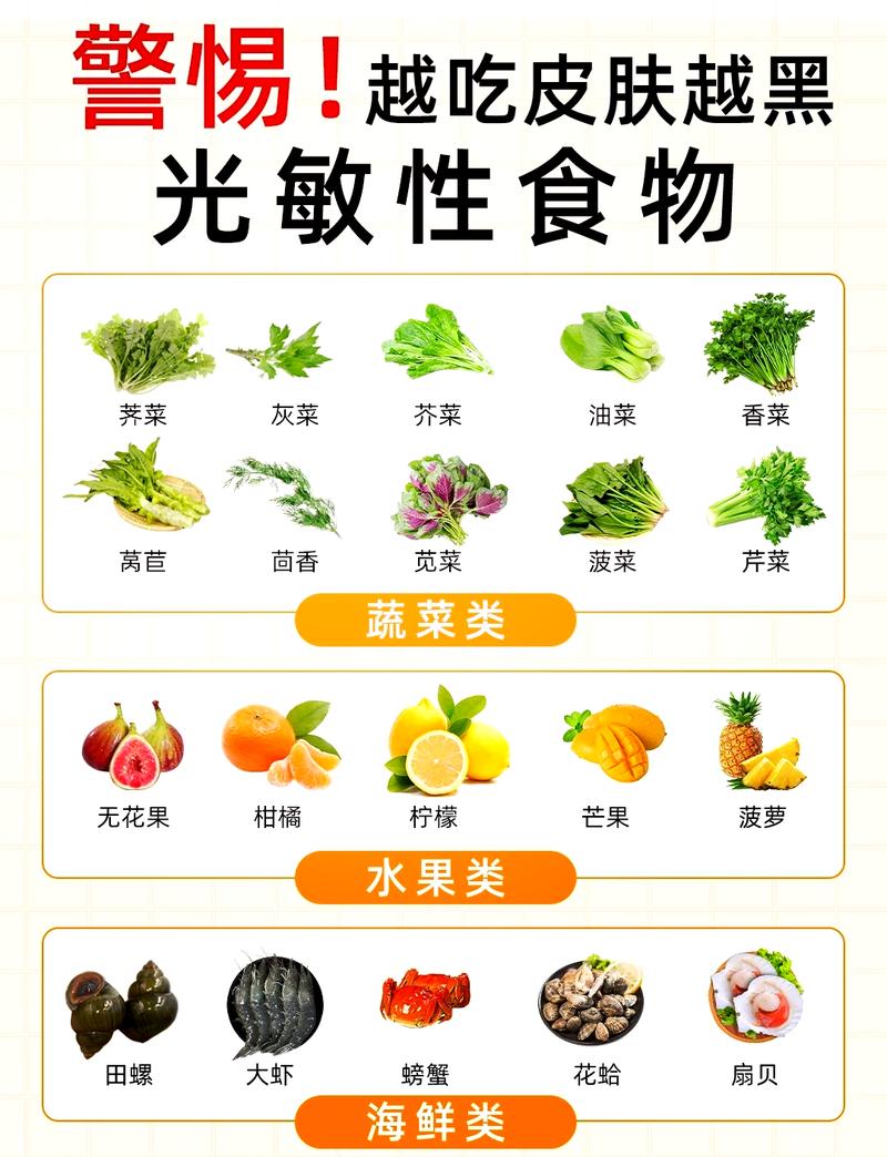 夏天应该吃什么食物才能有效防晒呢？