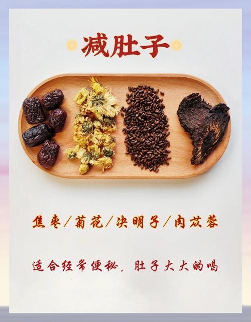 中医茶汤减肥，如何根据不同体质快速瘦身呢？